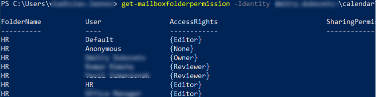 powershell calendar permissions