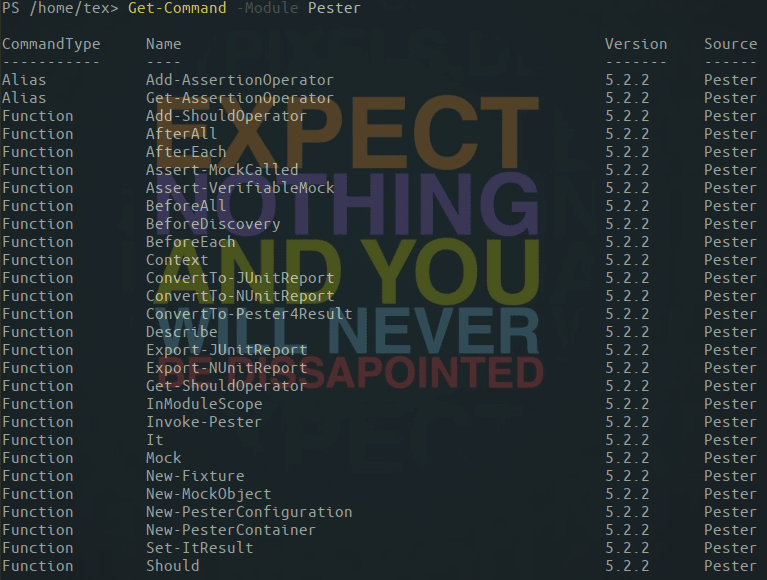 Commands that are available from the Pester Module.