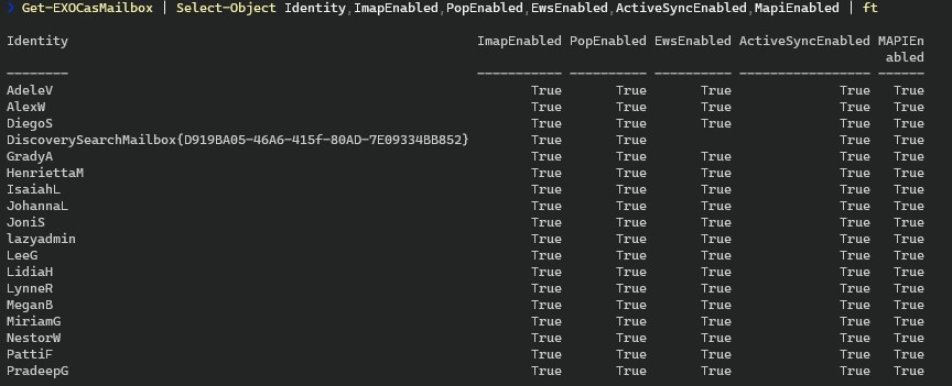 block basic authentication protocols