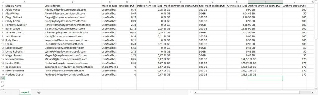 office 365 mailbox size report