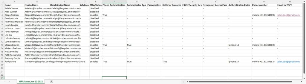 mfa status microsoft graph