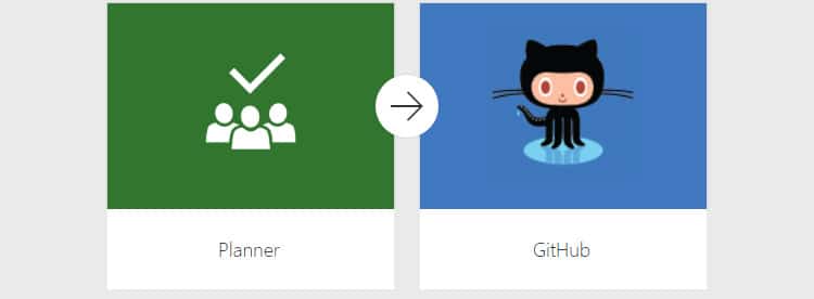 Microsoft Flow Example Planner to Github