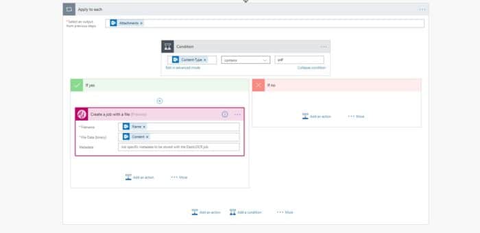 Microsoft Flow Email Attachment OCR SharePoint