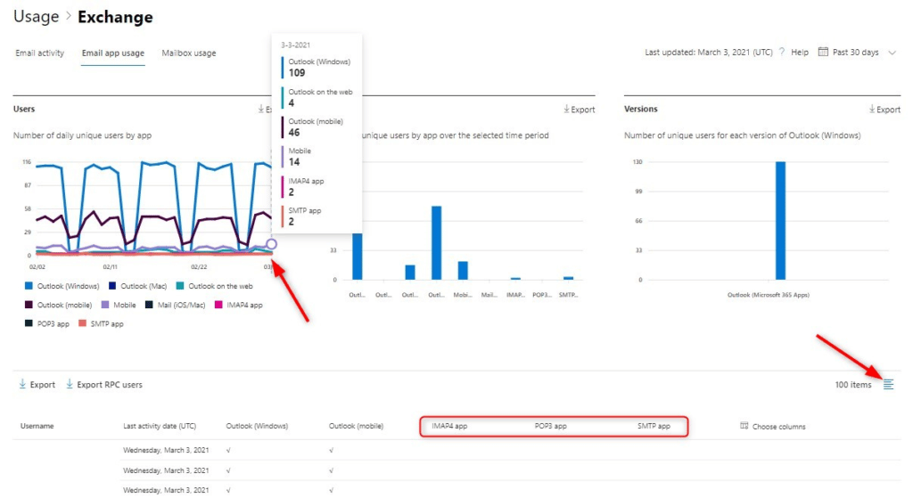 Legacy protocol report office 365