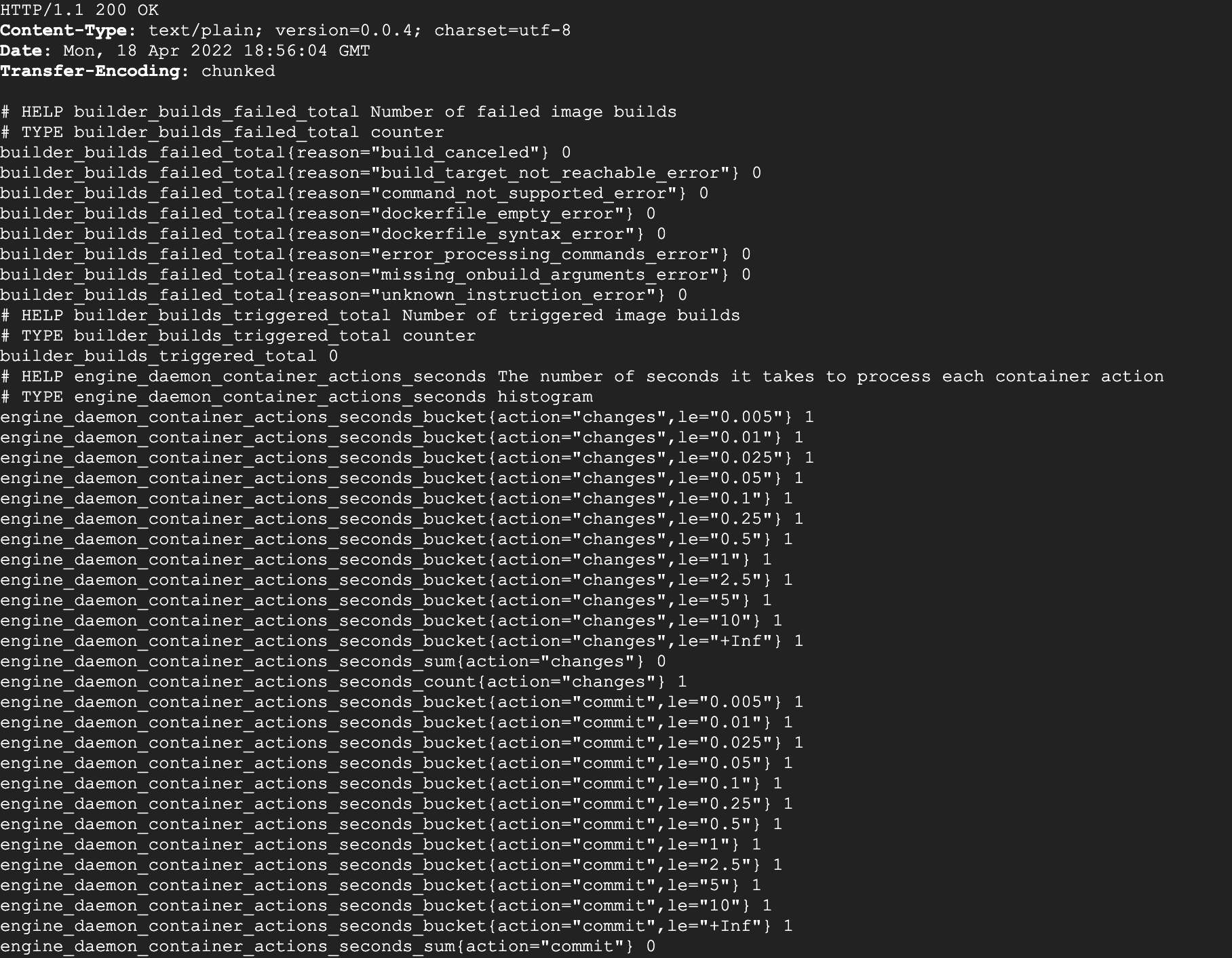 Accessing Docker Metrics