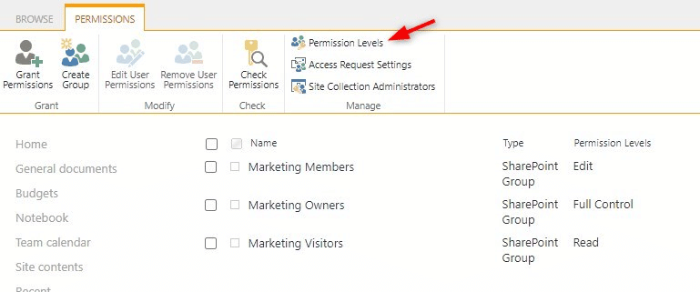 permissions level