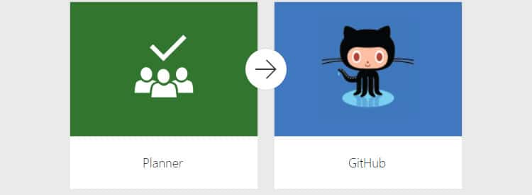 Microsoft Flow Example Planner to Github