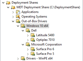 Deploy Windows Captured Image Using SCCM and MDT 10 Deploy Windows Captured Image Using SCCM and MDT 2
