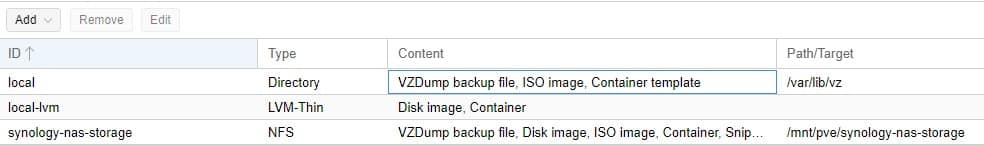 How to Backup Proxmox to a Synology NAS 8 confirming the storage is now in proxmox