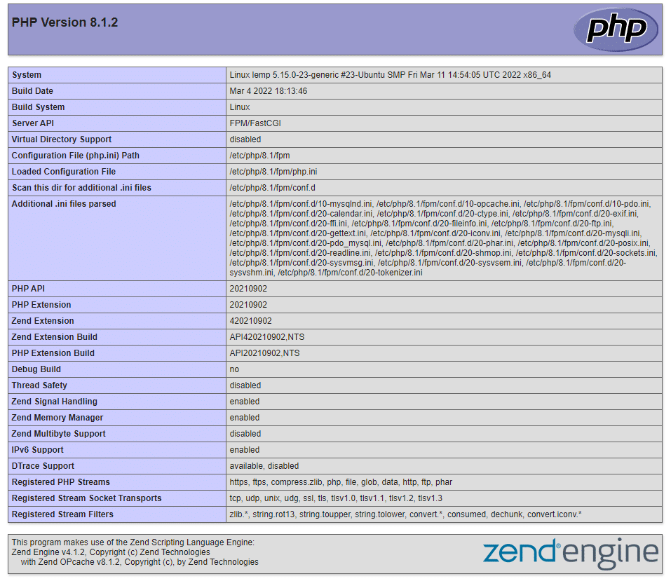 PHPInfo Ubuntu 22.04