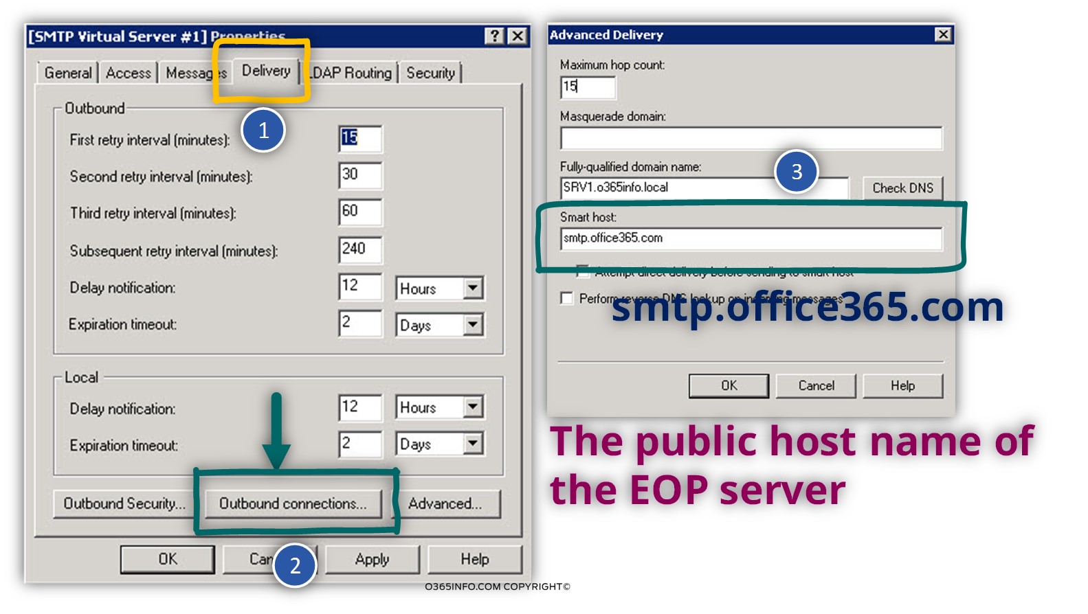 Configuring IIS server as mail relay in Office 365 environment -06