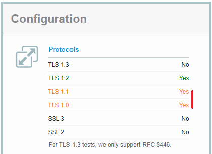 Old TLS versions still activedeactivate